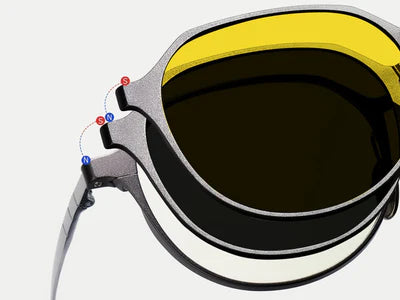 3-in-1 Oval Clip-On Glasses